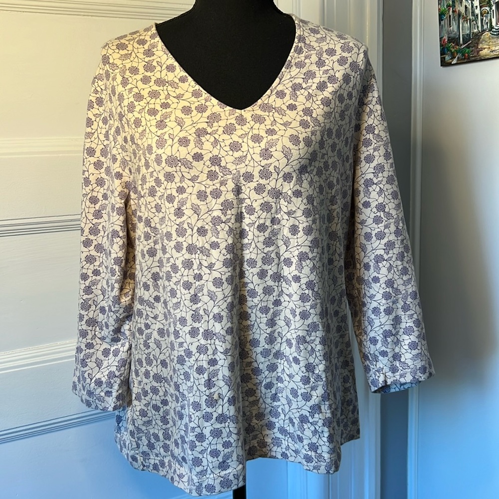 CROFT‎ & BARROW TOP